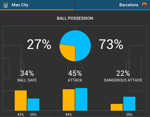 probability-widgets-ball-possession