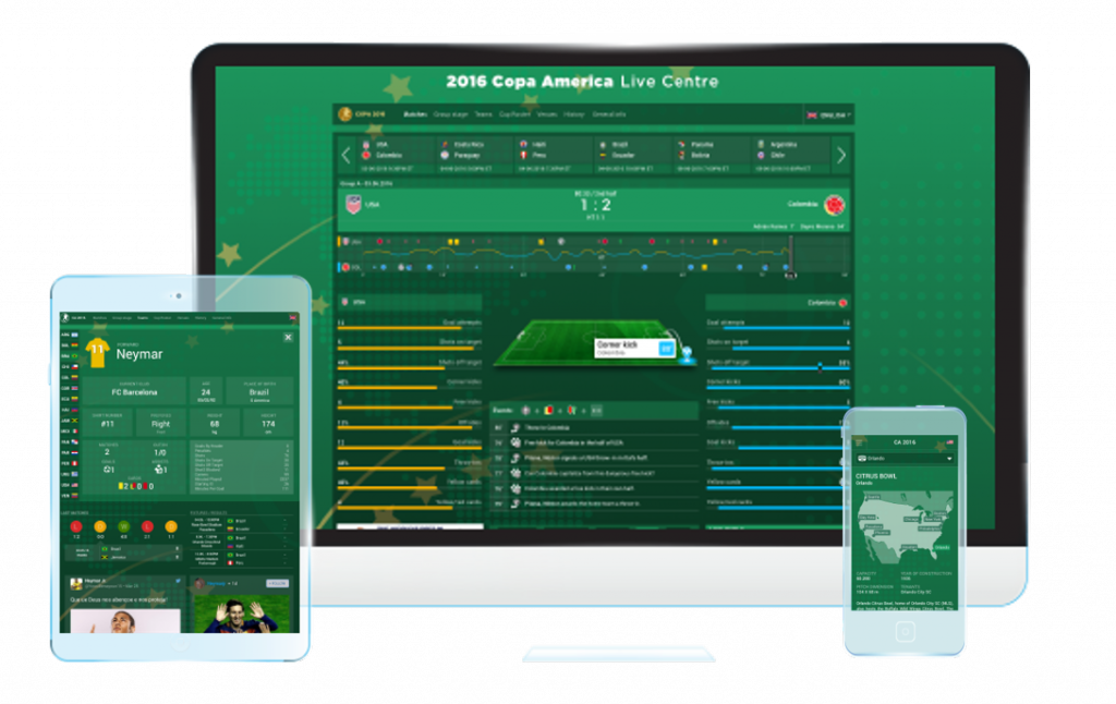 collage newsletter devices