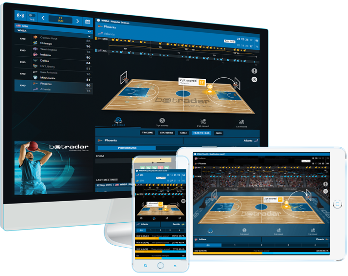 nba-betradar2