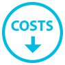 costs