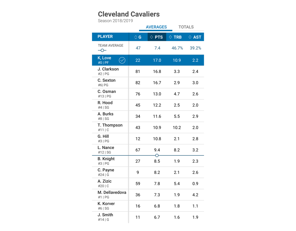 betting-widgets-betradar